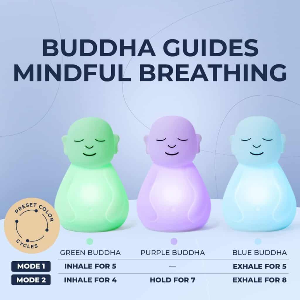 breathing buddha 